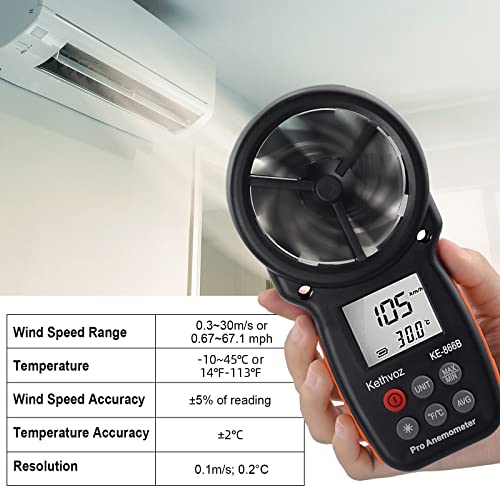 Kethvoz Anemometer, Digital Wind Speed Meter & CFM Air Flow Tester - Handheld Device to Measure Wind Velocity, Temperature, CFM for HVAC, Drone Flying, Sailing, Hunting - color: Handheld Wind Meter 866B