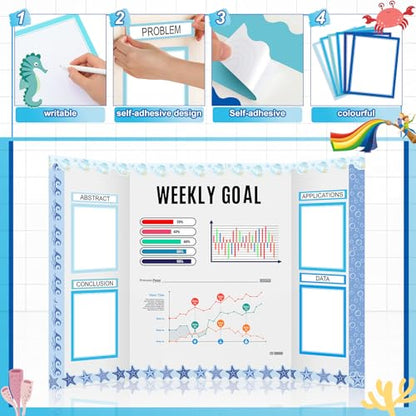Fuyoooo 90 Pcs Science Fair Board Supplies, Ocean - style: Ocean