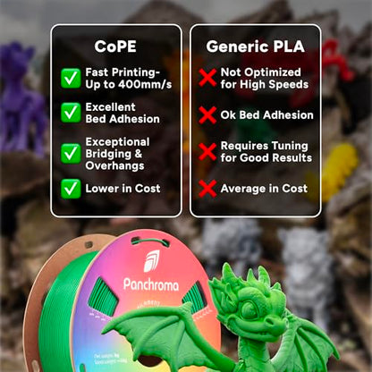 Polymaker Panchroma High Speed CoPE Filament, 1.75mm 1kg Olive Green - color: Olive Green