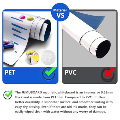 JUMUBOARD Self-Adhesive Magnetic Dry Erase Whiteboard Sticker, 48" x 36" - size: 48"W x 36"H
