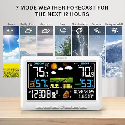 BluSon Weather Station Wireless Indoor Outdoor Thermometer, Atomic Clock - color: White