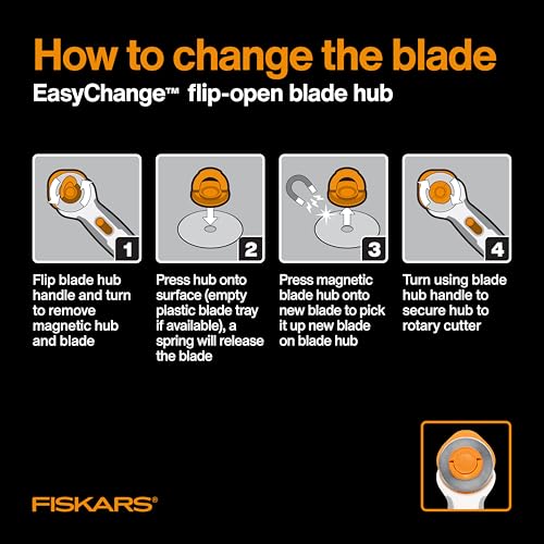 Fiskars 45mm Stick Titanium Easy-Change SoftGrip Rotary Cutter for Fabric - color: Stick, size: 45mm