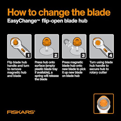 Fiskars 45mm Stick Titanium Easy-Change SoftGrip Rotary Cutter for Fabric - color: Stick, size: 45mm