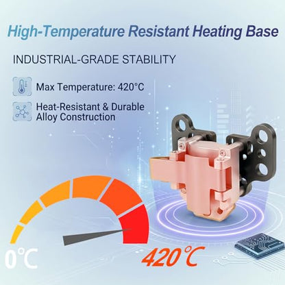 Hotend Heating Assembly Kit for AD5X 3D Printer, Hot End Heating Block Component with Heater Cartridge & Thermistor Sensor & Heat-Insulating Clip for Fast & Stable Heating - size: AD5X