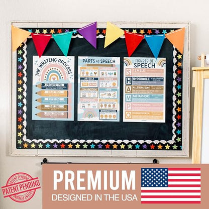 Parts of Speech Posters for Classroom Must Haves - English Grammar Posters - style: Boho Classic