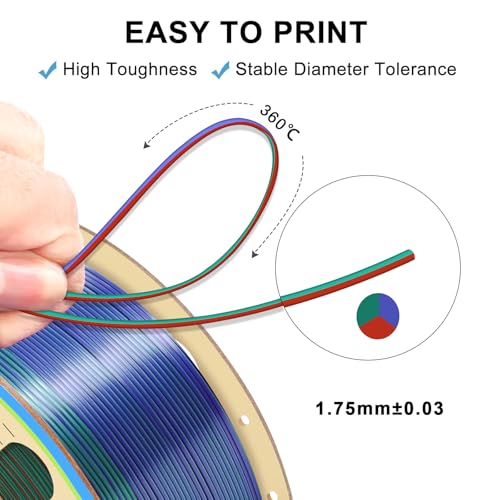 YOUSU 3D Printer Filament 1.75mm,Tri-Colors PLA Filament,Shiny Silk Coextruded PLA, Silk Green Purple Copper Filament, 1kg/2.2lbs - color: 1-green/Purple/Copper