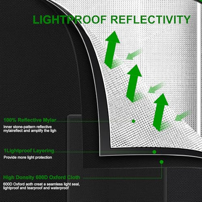 Small Grow Tent for Aerogarden，18”x18”x36” ，Hydroponics Growing System ，Highly Reflective 600D Diamond Mylar Canvas with Ventilation window and Floor Tray for Hydroponic Indoor Plant Growing - size: 18”x18”x36”