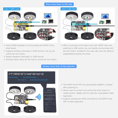 Waveshare Direct Drive Servo Motor Driver Board, Support ESP Now, Integrates ESP32 and Control Circuit, Suitable for DDSM Series Hub Motors