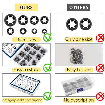 Internal Tooth Starlock Washers Push Nut Assortment (M2.5-M12) 500Pcs - size: Internal Tooth Star Lock Washers