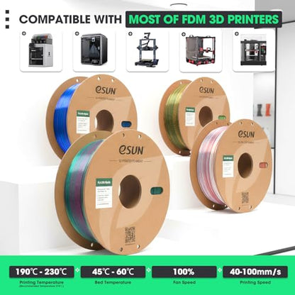 eSUN Silk PLA 3D Printer Filament 1.75mm,Copper Purple Green Triple Color - color: Copper Purple Green