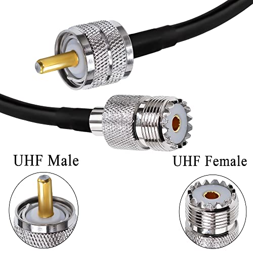 TUOLNK CB Coax RG58 UHF Male to Female Extension Cable - Low Loss Antenna PL-259 Jumper for CB Radio Ham Radio 6.6ft(2M) - size: 6.6ft