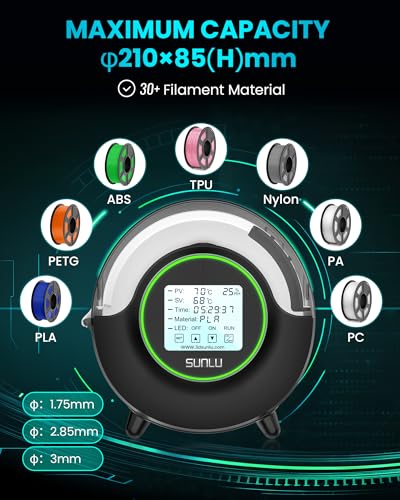 SUNLU Official Filament Dryer S2, for PLA PETG ABS Filament, Black - color: S2 Filament Dryer Dark Black