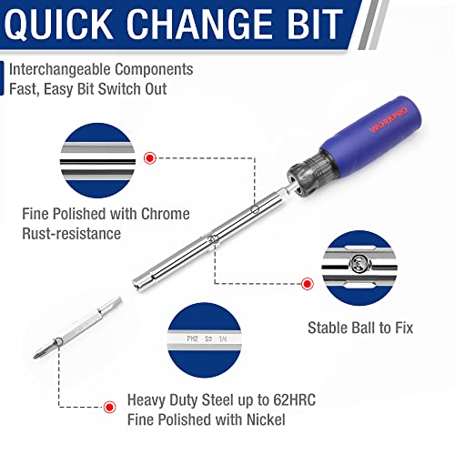 WORKPRO 6-in-1 Basic & 4-in-1 Electronics Screwdriver/Nut Driver Set Tool Confort Grip, 2PCS Portable Screw-driver, 8 Basic & Precision Bits (Philips/Slotted), 2 Nut Driver Sizes (Pack of 2) - size: One Size (Pack of 2)