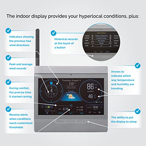 AcuRite Atlas (01125M) Weather Station with Gray HD Display - color: Atlas with Standard Display