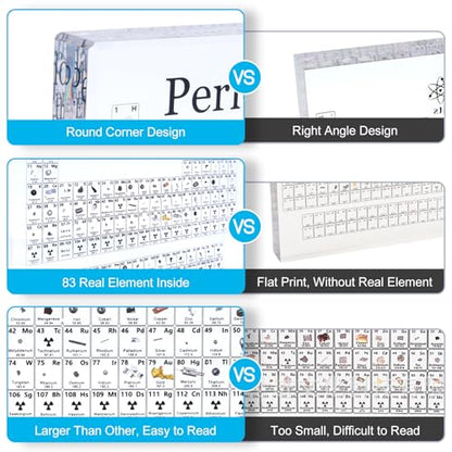 Rafecs Periodic Table with Real Elements Inside, Large Acrylic Periodic Table of Elements with 83 Real Samples and 7 Colorful LED Lights, Chemistry Gifts for Students, Kids, Teacher and Science Lovers