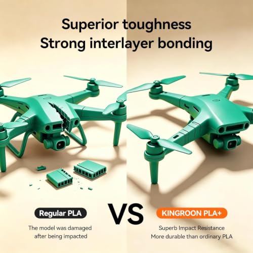 Kingroon Green PLA Plus Filament 1.75mm 1kg - color: 1kg Green, size: PLA Plus