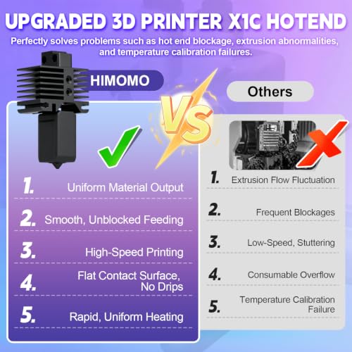 Hotend Kit for Bambu Lab X1C/X1/X1 Carbon 3D Printer, High Speed Printing X1C Hot End with Hardened Steel Nozzle 0.4mm Replacement Cleaning Kit Hotend for Bambu Lab X1 Series 3D Printer Accessories - size: X1C Hotend Kit1