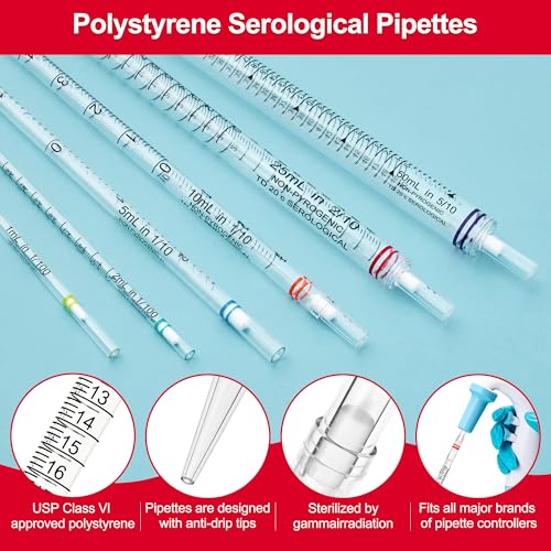 Polystyrene Serological Pipettes, Individually Wrapped, Sterile Plastic Graduated Pipette 25ml, Pack of 25 - size: 25ml-25pcs