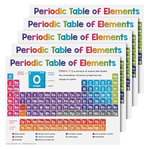 FoldCard Periodic Table of Elements Poster 8.5x11 5pk - color: Periodic Table of Elements