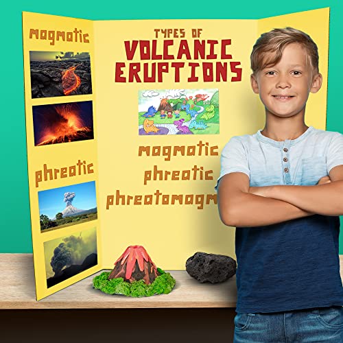 Flipside Products 36” x 48” Foam Project Boards for Presentations, Science Fair, School Projects, Event Displays and Trifold Picture Board - Yellow 3/16'' Thick - 3 Pack - color: Yellow, style: 3 Pack