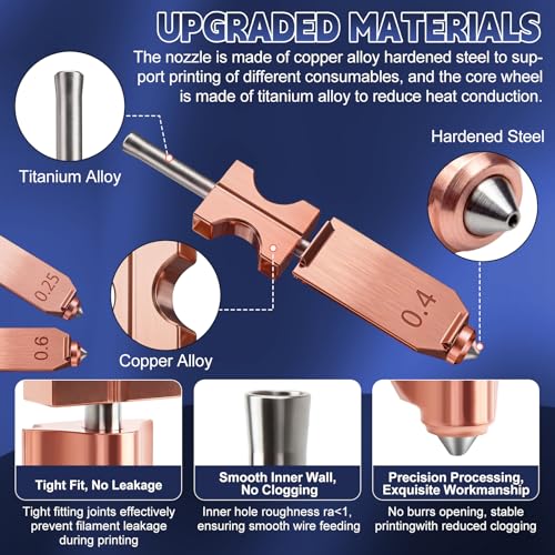 Upgraded AD5X Hotend Kit, 0.25MM/2*0.4MM/0.6MM Nozzles,4 Silicone Sock,6 Nozzle Brush,30 Cleaning Needles,4 Silicone Greases,All Metal Quick-Detachable Nozzle Kit, 32mm³/s High Flow,600mm/s High-Speed - size: 48PCS