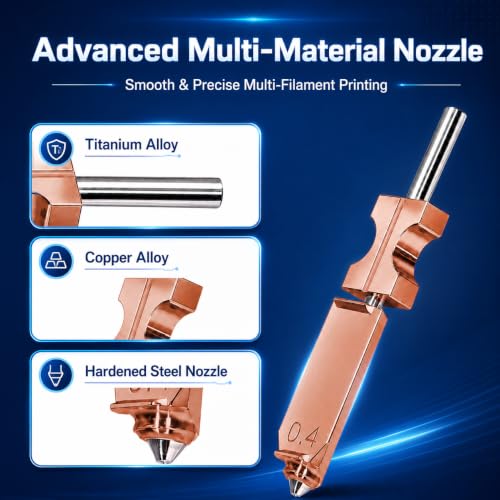 3PCS Upgraded 0.4/0.6/0.8mm Integrated Nozzle Kit for Flashforge AD5X, Quick-Release Hotend Heating Block with 3 Cleaning Brushes & 3 Silicone Socks - size: ad5x 0.4/0.6/0.8mm