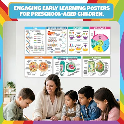 Sproutbrite 8 Pack 12”x16” Plant Cells & Human Body Science Posters & Chart