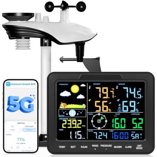 5G/2.4G WiFi Wireless Weather Station – Indoor/Outdoor with App, Temperature/Humidity, Wind Speed/Direction, Rain Gauge, Barometer, and Wunderground Compatible