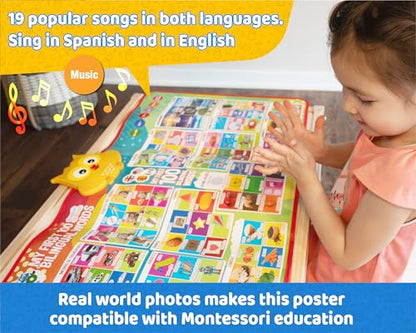 First 100 Words Bilingual Electronic Alphabet Poster for Kids - color: First 100 Words