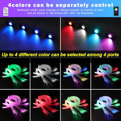 AZIMOM 4Color Split Starlight Headliner Kit 600pcs 0.03in 6.5ft+Pure White Meteor Shooting Star 180pcs Fibers Car Home Fiber Optic Light Sound-Activated APP& Remote Control Starlight Engine - size: 780pcs*0.03in*6.5ft