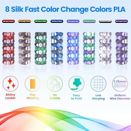 MIKA3D 3D Printing Filament Silk Color Change PLA, 1.75mm Silk 2 Color Change PLA Filament 8 Spools Bunlde, 8 Most Popular Color Change Shiny PLA Mixed, 0.25kg/Spool, Total 2kg 3D Printing Silk PLA - color: Silk 2 Color Change