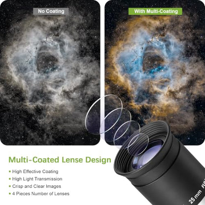 Alstar Telescope Eyepiece 25mm Plossl Telescopes Lens 50° Wide FOV 1.25" - size: 25MM