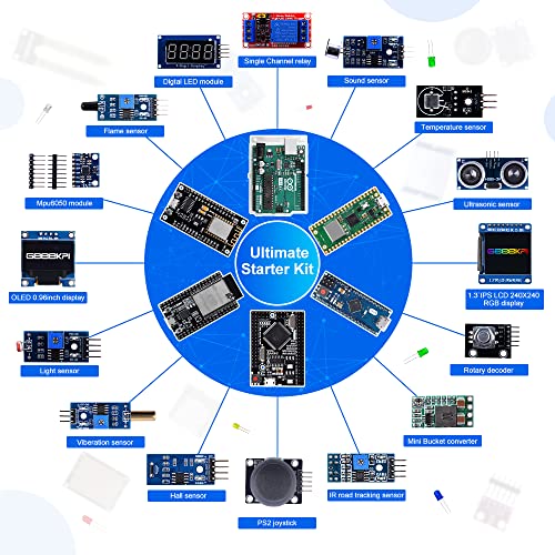 GeeekPi Ultimate Starter Kit,Compatible with Arduino UNO,Arduino Mega 2560,ESP32-WROVER,Raspberry Pi Pico W for RPi Beginners & Software Engineers,Multi MCU Dev Boards,sensors