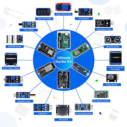 GeeekPi Ultimate Starter Kit,Compatible with Arduino UNO,Arduino Mega 2560,ESP32-WROVER,Raspberry Pi Pico W for RPi Beginners & Software Engineers,Multi MCU Dev Boards,sensors