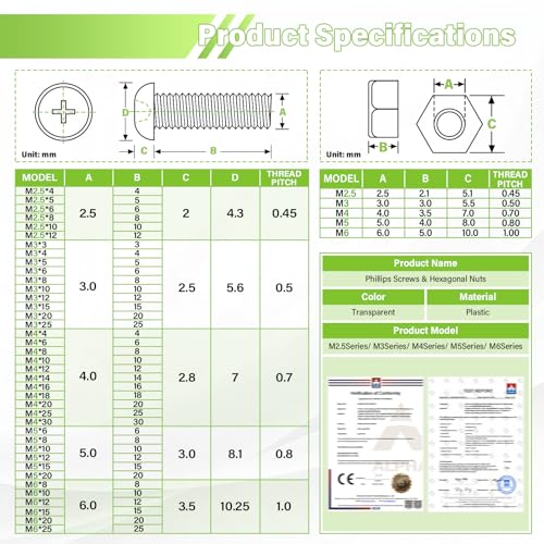 100 Pieces/50 Sets 20mm M3x20 mm Transparent Screw Nut Washer Kit - size: M3*20 mm, style: Clear Phillips Head Screws