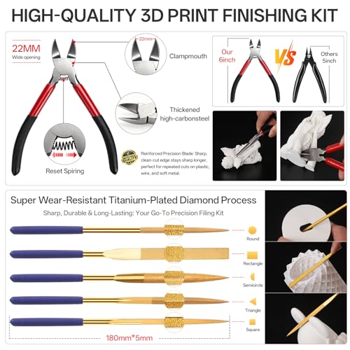 132Pcs 3D Printer Tools Kit with TPU Storage Case,3D Printer Accessories