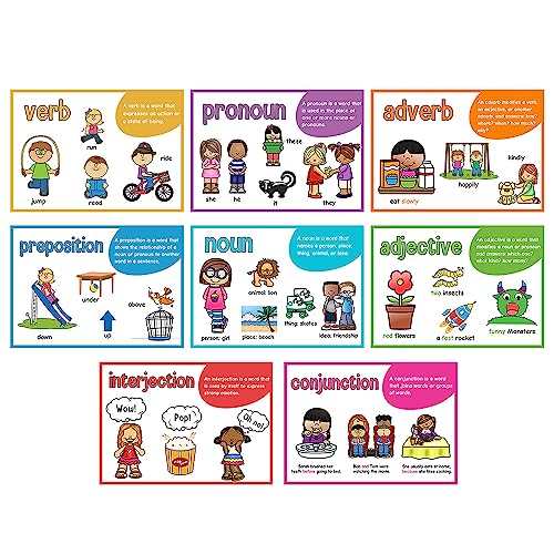 Lachilly Parts of Speech Learnig Posters, Grammar Learning, Vocabulary Building, Preschool, Home, Middle and High School Classroom Wall Decoration, Bulletin Board Set, 8 Sheet - style: Parts of Speech 8P