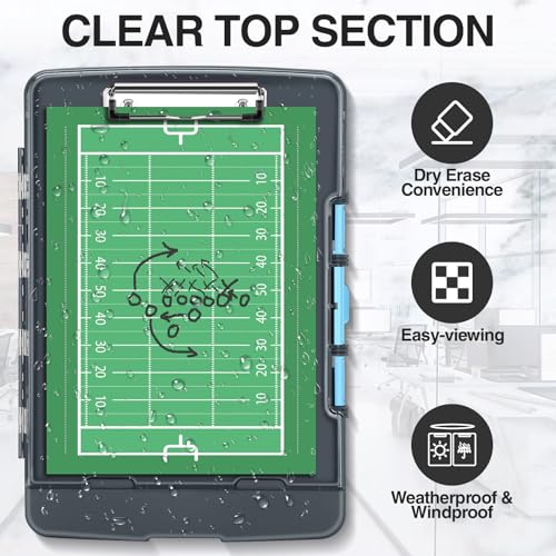 Sooez Original Clipboard with Dual Storage, Heavy Duty Clip Boards 8.5x11 - color: Gray + Blue