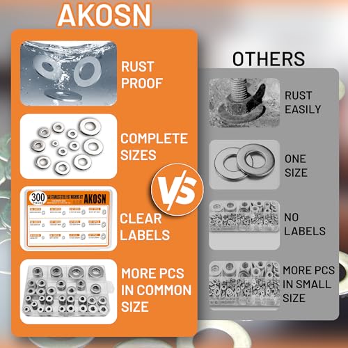 Stainless Steel Flat Washers Assortment Kit, SAE 304, 300-Piece Metal Screw Washers Set for Bolts, 8 Sizes #6; #10; #12; 1/4"; 5/16"; 3/8"; 1/2" - size: Stainless Steel - 300Pcs