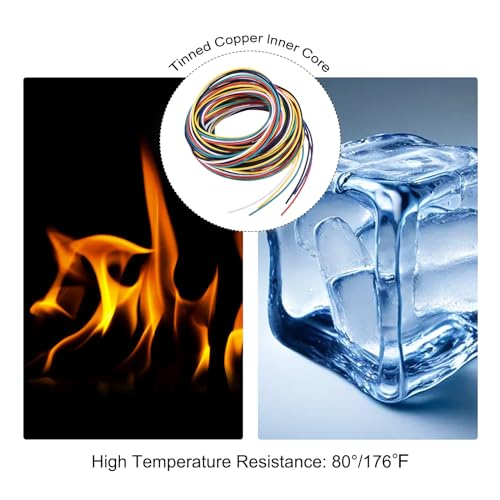 MECCANIXITY 26 Gauge PVC Hookup Wire 3.0m/10ft 26AWG Flexible Electrical Wire UL1007 Tinned Copper Stranded 6 Color, 1.5mm Dia for Model Aircraft Electric Appliances Internal Connect - size: 3.0m, 26AWG