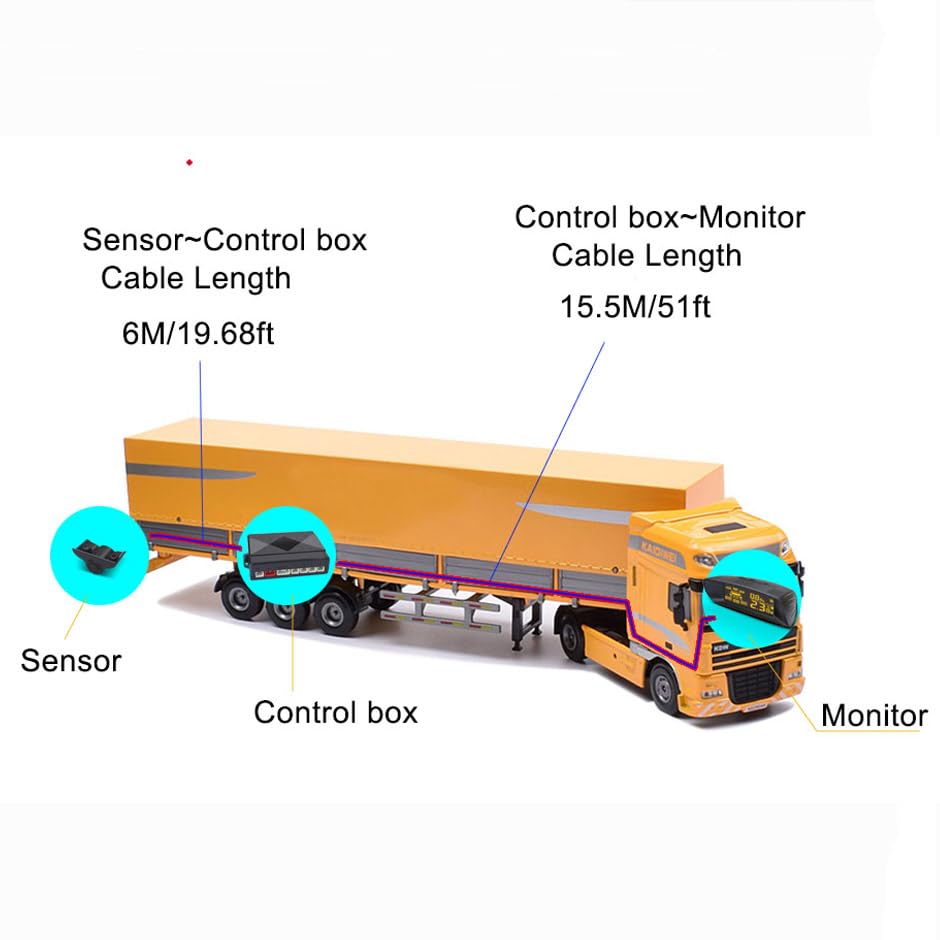 Parktronic 4 Parking Sensor Kit Backup Radar System 24V Distance Detection LCD Sound Warning for Truck Trailer Pickups RV Lorry Van