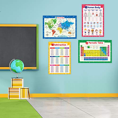 32 Educational Posters for Kids, Homeschool Supplies - 17x11 (Laminated)