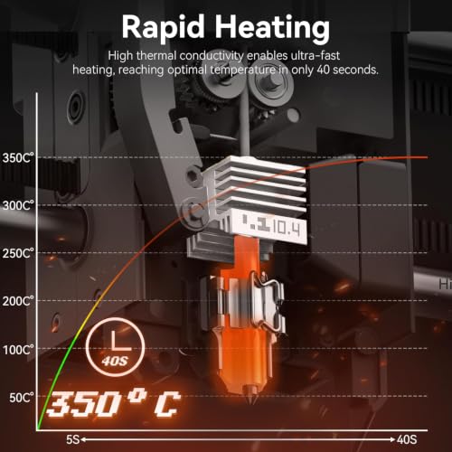 2PCS 0.4mm X2D/P2S/H2D/H2S/H2C/A1/A1 Mini/A2L Integrated Leak-Proof Hotend - color: 2PCS 0.4MM