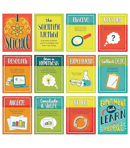 Carson Dellosa 12-Piece Scientific Method Posters - style: The Scientific Method