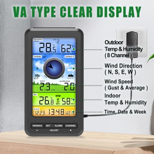 Urageuxy Wireless WiFi Weather Station Anemometer with Solar Wind Speed/Direction, and Indoor Outdoor Thermometer and Hygrometer - style: Weather Station(WiFi)