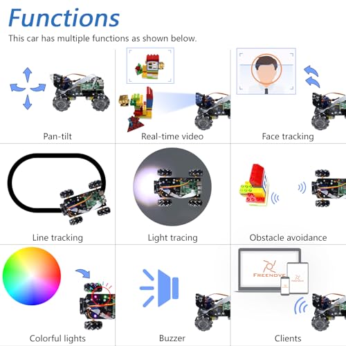 Freenove Mecanum Wheel Car Kit for Raspberry Pi 5 4 B 3 B+ Zero 2 W, Face Tracking, Line Tracking, Light Tracing, Obstacle Avoidance, App Control, Camera, Servo (Raspberry Pi NOT Included) - color: Mecanum Wheels
