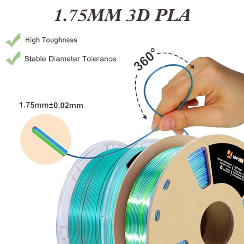 LOVOON Silk PLA 3D Printer Filament Bundle 2 KG, PLA Filament 1.75mm, Shiny Silk Blue/Green/Red and Blue/Pink Change by Angle, 3D Printing Filament for Most FDM Printers and 3D Pen, 1KG X 2 Spools - color: Blue/Green/Red+blue/Pink, size: 2 kg