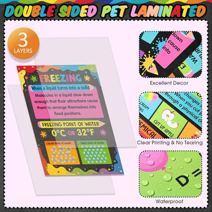 Chiisong 25 Pcs Science Posters Physics Science Education Posters