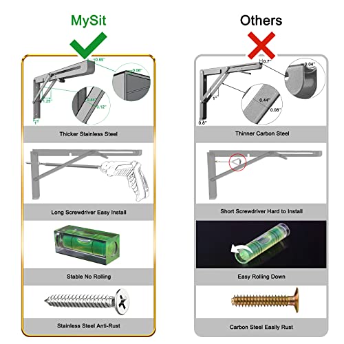 MySit 16" Folding Shelf Brackets 4 PCS, Max Load 550lb - size: 16 Inch
