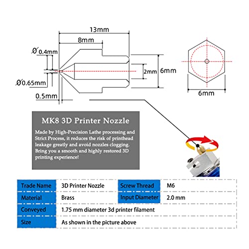 MK8 Nozzles 10 pcs 0.4mm 3D Printer Extruders Brass Nozzles - size: MK8 Brass, style: Part: 0.4 Nozzles